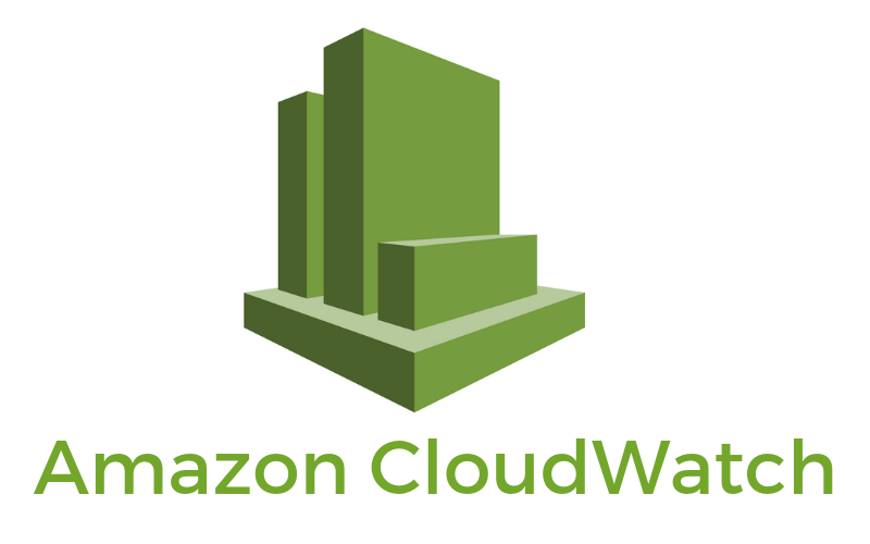Ditching CloudWatch Logs for CloudTrail: How I Cut CloudWatch Costs by Over Half on a Recent Project