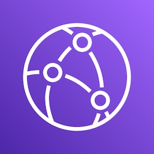 Update AWS CloudFront configuration using AWS CLI